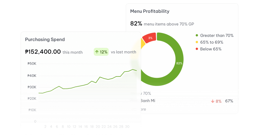 ERP without hassle & cost